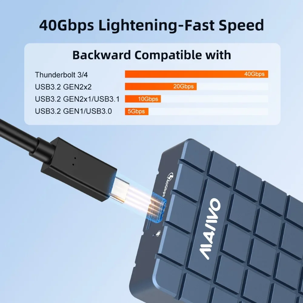MAIWO USB 4.0 40Gbps M.2 NVMe  - 8Tb M2 Nvme Ssd incelemesi ve fiyatı