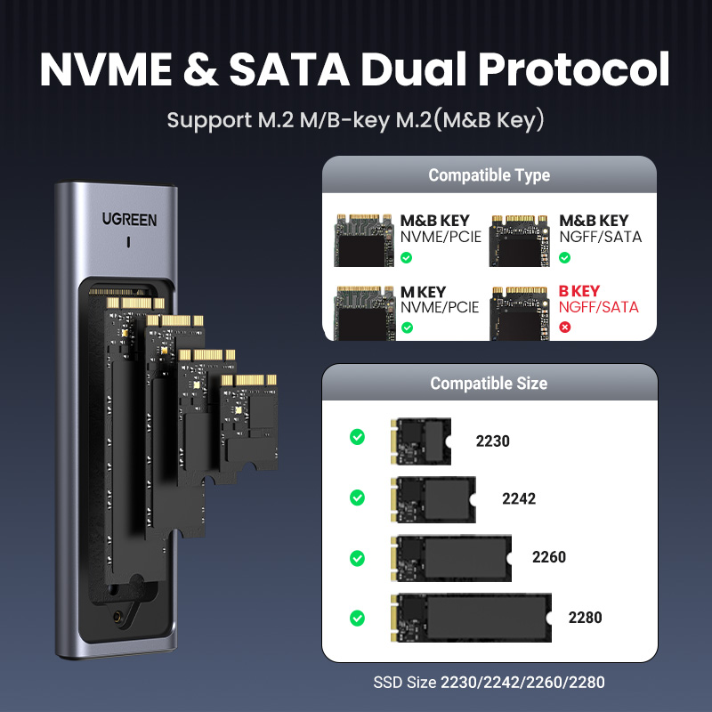 UGREEN 20 Gbps M2 SSD Kasa M.2 - 8Tb M2 Nvme Ssd incelemesi ve fiyatı
